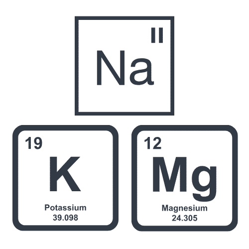 keto electrolytes